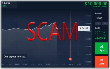 5 binary options trading scams